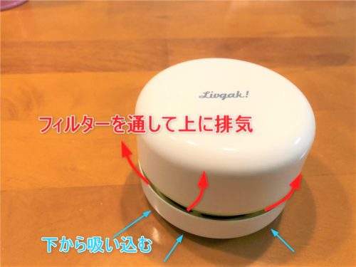 リビガク スージーの吸気と排気